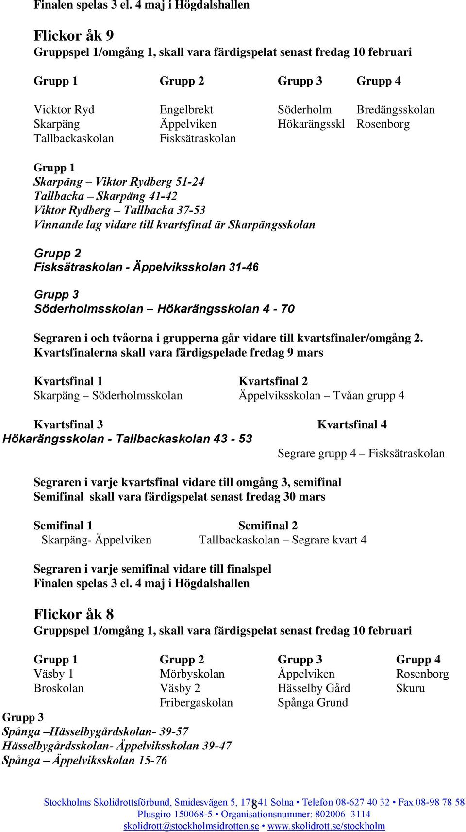 Äppelviksskolan 31-46 Grupp 3 Söderholmsskolan Hökarängsskolan 4-70 Segraren i och tvåorna i grupperna går vidare till kvartsfinaler/omgång 2.