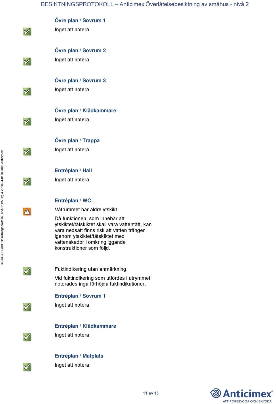 Då funktionen, som innebär att ytskiktet/tätskiktet skall vara vattentätt, kan vara nedsatt finns risk att vatten tränger igenom