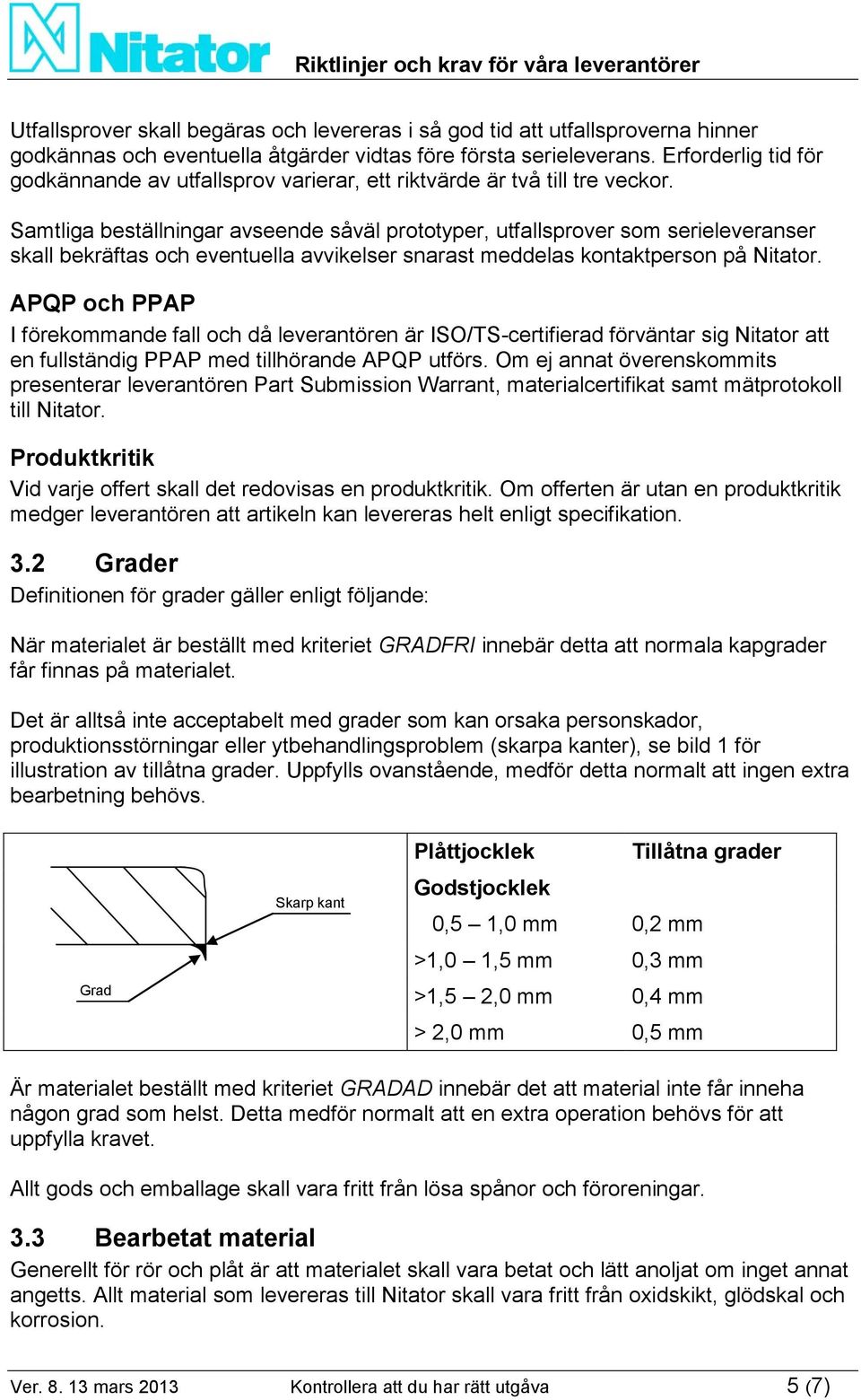Samtliga beställningar avseende såväl prototyper, utfallsprover som serieleveranser skall bekräftas och eventuella avvikelser snarast meddelas kontaktperson på Nitator.
