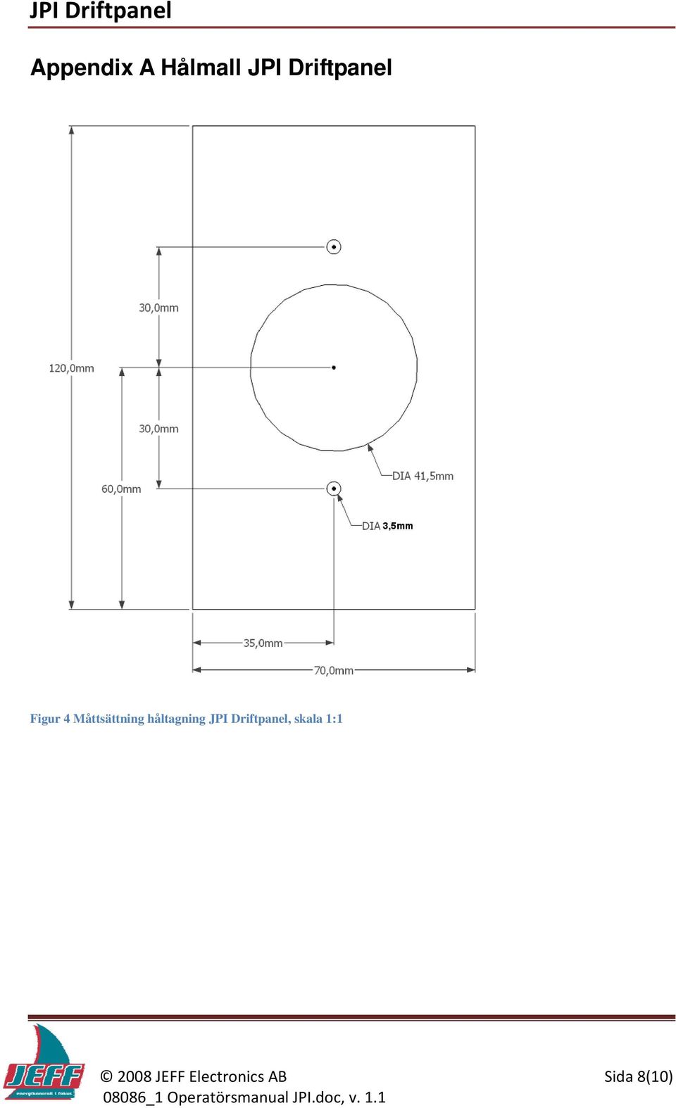 håltagning JPI Driftpanel,