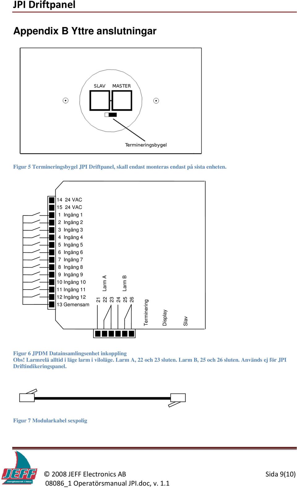 Larm A Larm B 12 Ingång 12 13 Gemensam 21 22 23 24 25 26 Terminering Display Figur 6 JPDM Datainsamlingsenhet inkoppling Obs!