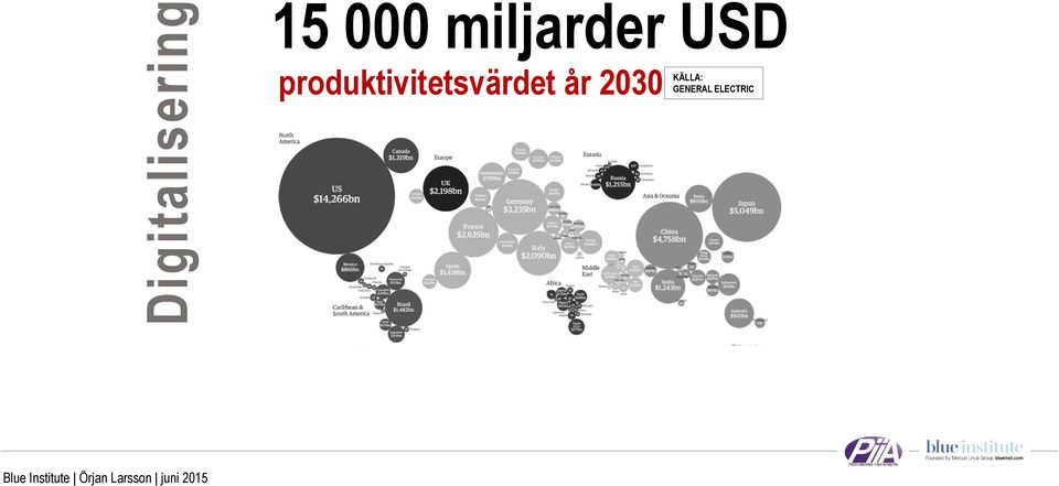 produktivitetsvärdet