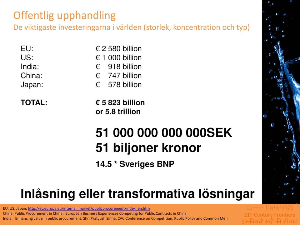 5 * Sveriges BNP Inlåsning eller transformativa lösningar EU, US, Japan: http://ec.europa.eu/internal_market/publicprocurement/index_en.