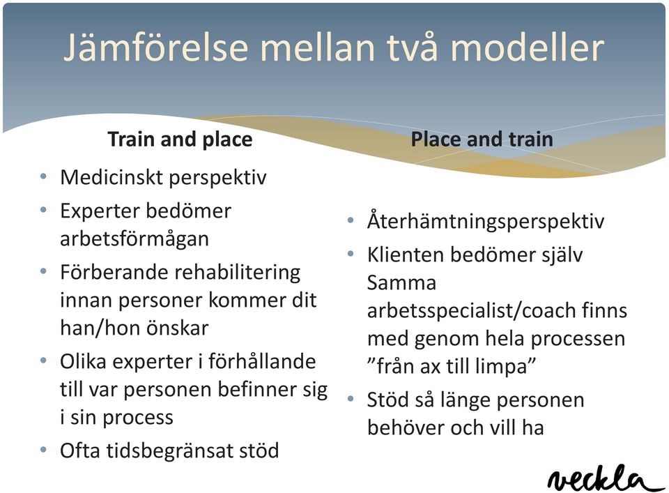 sig i sin process Ofta tidsbegränsat stöd Place and train Återhämtningsperspektiv Klienten bedömer själv Samma