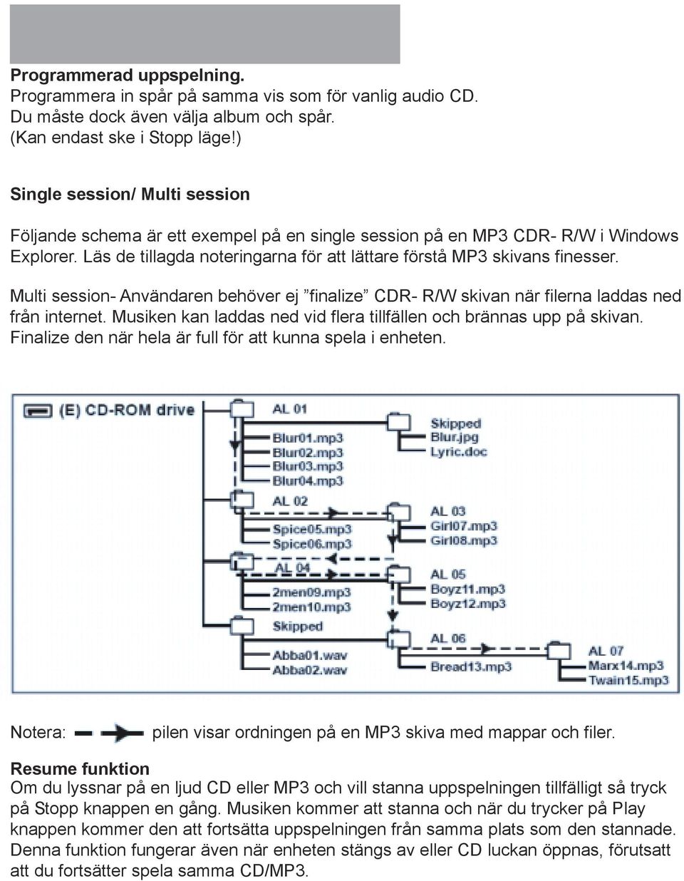 Multi session- Användaren behöver ej finalize CDR- R/W skivan när filerna laddas ned från internet. Musiken kan laddas ned vid flera tillfällen och brännas upp på skivan.