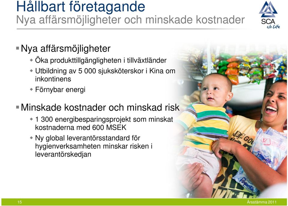 Förnybar energi Minskade kostnader och minskad risk 300 energibesparingsprojekt som minskat