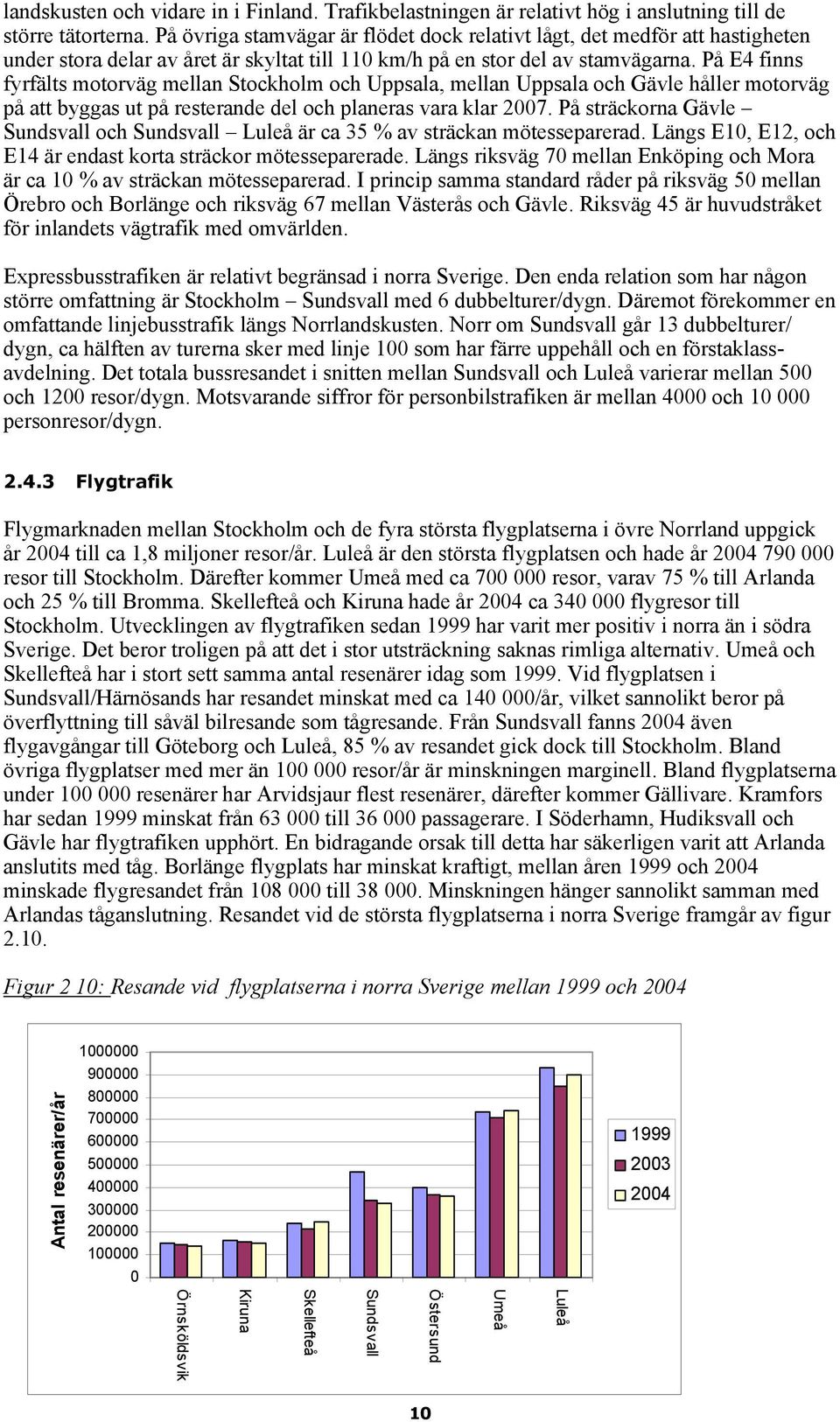 På E4 finns fyrfälts motorväg mellan Stockholm och Uppsala, mellan Uppsala och Gävle håller motorväg på att byggas ut på resterande del och planeras vara klar 2007.