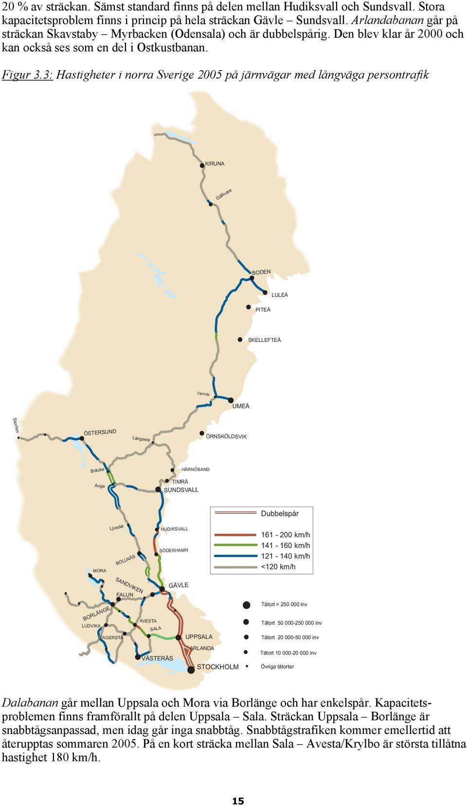 3: Hastigheter i norra Sverige 2005 på järnvägar med långväga persontrafik KIRUNA Gällivare BODEN LULEÅ PITEÅ SKELLEFTEÅ Vännäs UMEÅ Storlien ÖSTERSUND Långsele ÖRNSKÖLDSVIK Bräcke HÄRNÖSAND Ånge