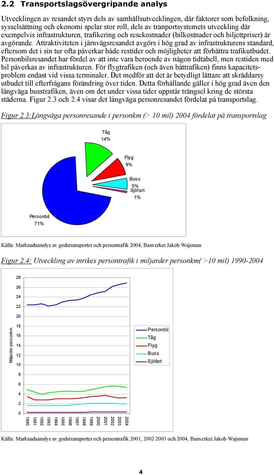 Attraktiviteten i järnvägsresandet avgörs i hög grad av infrastrukturens standard, eftersom det i sin tur ofta påverkar både restider och möjligheter att förbättra trafikutbudet.