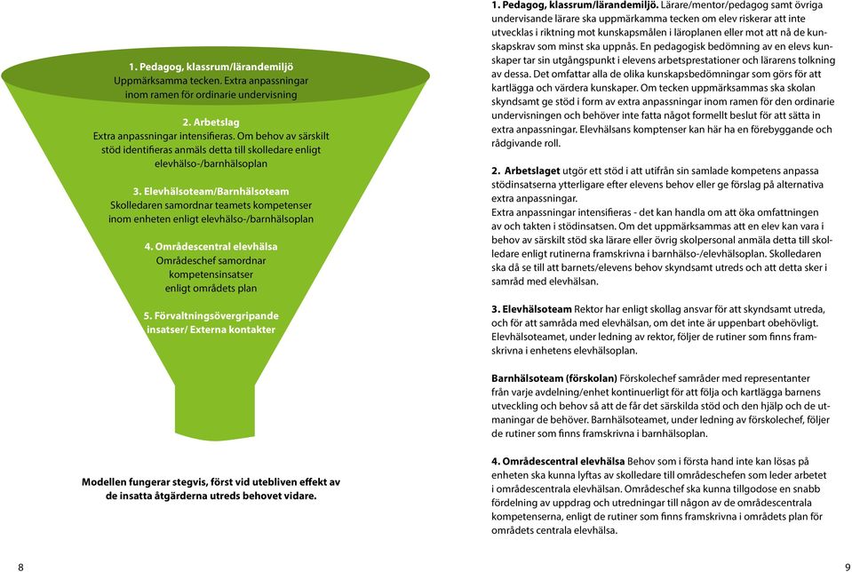 Elevhälsoteam/Barnhälsoteam Skolledaren samordnar teamets kompetenser inom enheten enligt elevhälso-/barnhälsoplan 4.