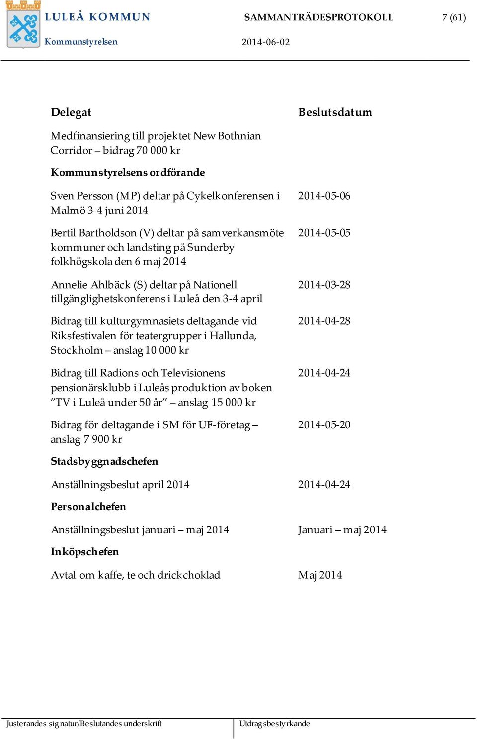 tillgänglighetskonferens i Luleå den 3-4 april Bidrag till kulturgymnasiets deltagande vid Riksfestivalen för teatergrupper i Hallunda, Stockholm anslag 10 000 kr Bidrag till Radions och