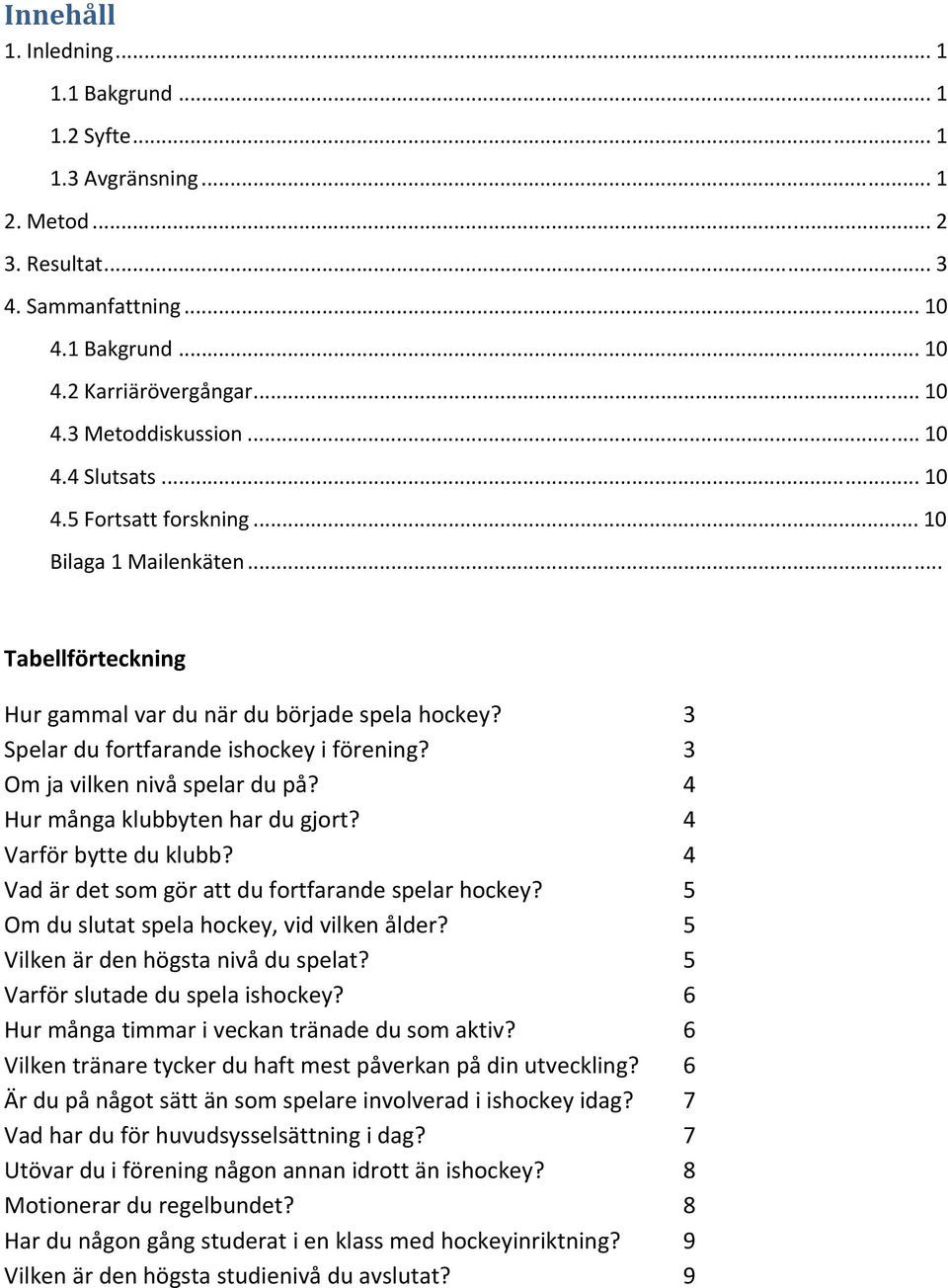 3 Om ja vilken nivå spelar du på? 4 Hur många klubbyten har du gjort? 4 Varför bytte du klubb? 4 Vad är det som gör att du fortfarande spelar hockey? 5 Om du slutat spela hockey, vid vilken ålder?