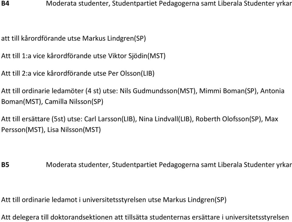 ersättare (5st) utse: Carl Larsson(LIB), Nina Lindvall(LIB), Roberth Olofsson(SP), Max Persson(MST), Lisa Nilsson(MST) B5 Moderata studenter, Studentpartiet Pedagogerna samt Liberala