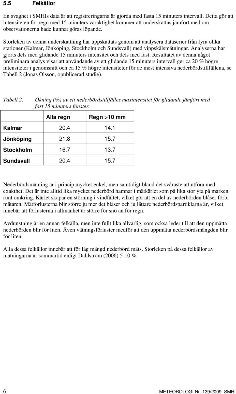 Storleken av denna underskattning har uppskattats genom att analysera dataserier från fyra olika stationer (Kalmar, Jönköping, Stockholm och Sundsvall) med vippskålsmätningar.
