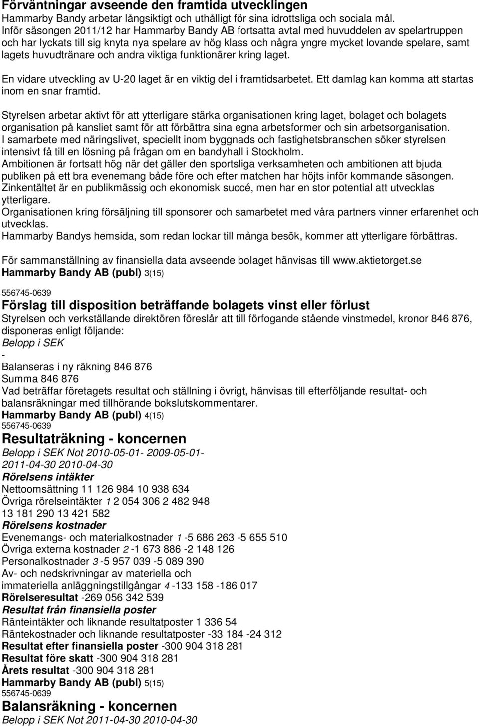 lagets huvudtränare och andra viktiga funktionärer kring laget. En vidare utveckling av U-20 laget är en viktig del i framtidsarbetet. Ett damlag kan komma att startas inom en snar framtid.