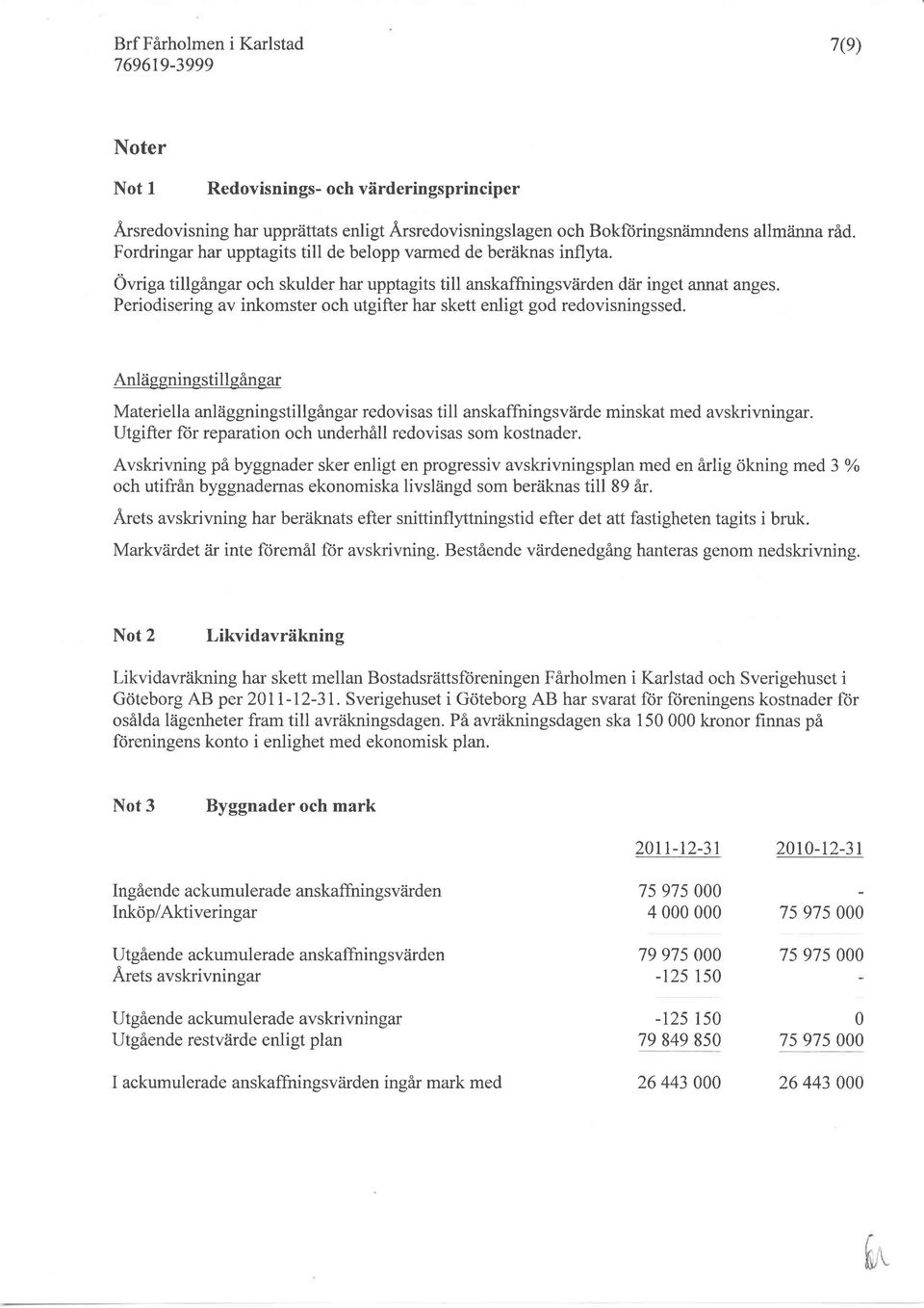 Periodisering av inkomster och utgifter har skett enligt god redovisningssed. Anläg gningstill gångar Materiella anläggningstillgångar redovisas till anskaffningsvärde minskat med avskrivningar.