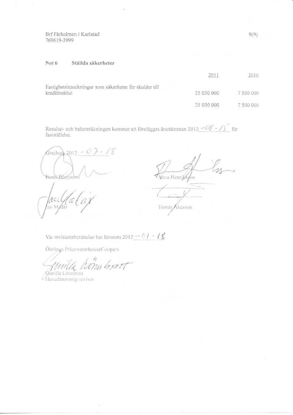 h balansräkningcn kommer alt lastställel se. föreläggas årsstiimman 2 I 2 -d.