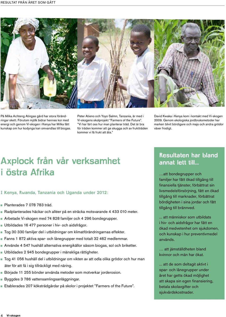 Peter Atieno och Yoyo Salmn, Tanzania, är med i Vi-skogens skolprojekt Farmers of the Future. Vi har lärt oss hur man planterar träd.