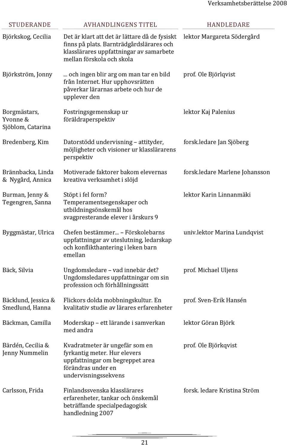 Barnträdgårdslärares och klasslärares uppfattningar av samarbete mellan förskola och skola... och ingen blir arg om man tar en bild från Internet.