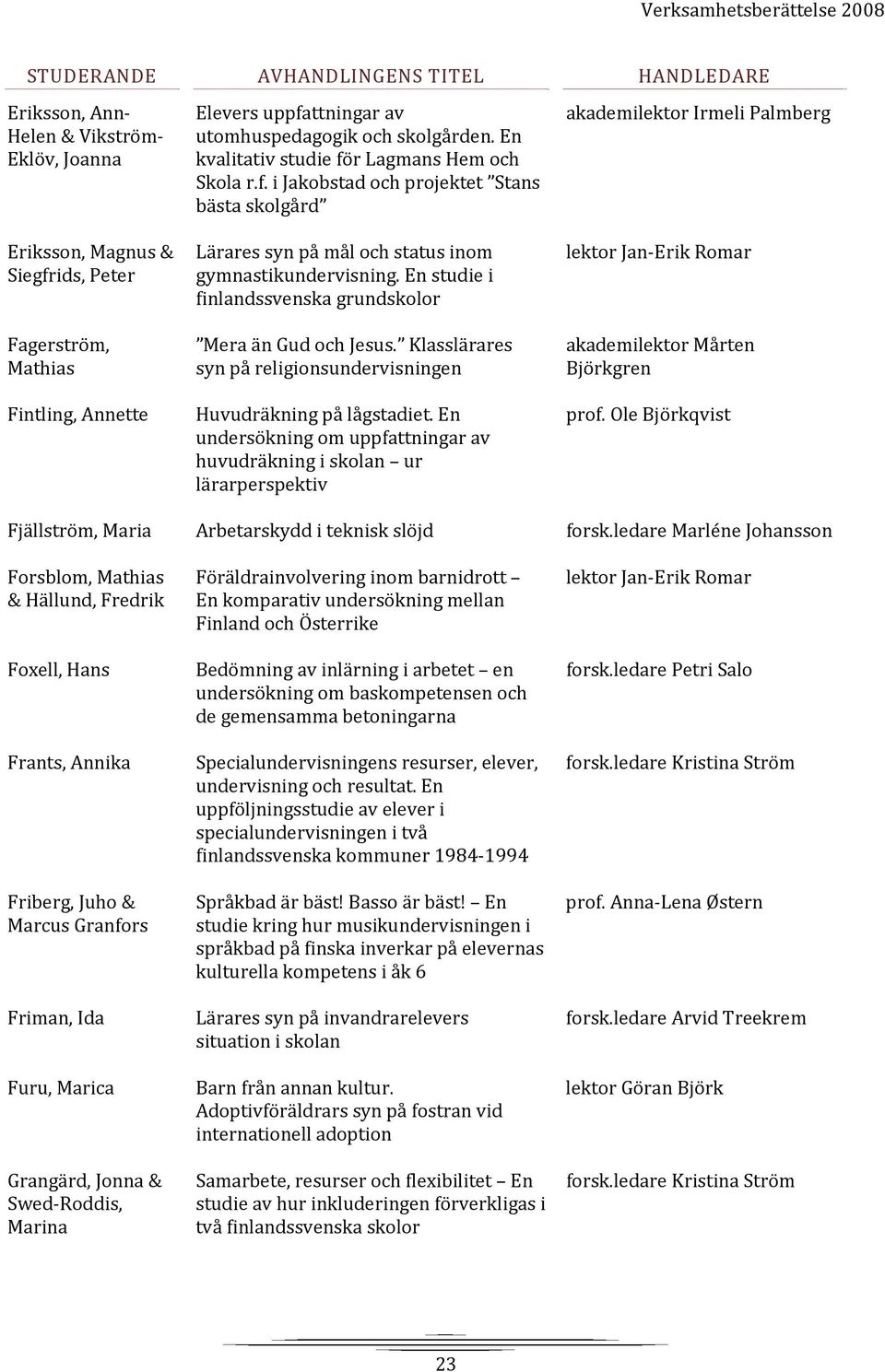 En studie i finlandssvenska grundskolor Mera än Gud och Jesus. Klasslärares syn på religionsundervisningen Huvudräkning på lågstadiet.