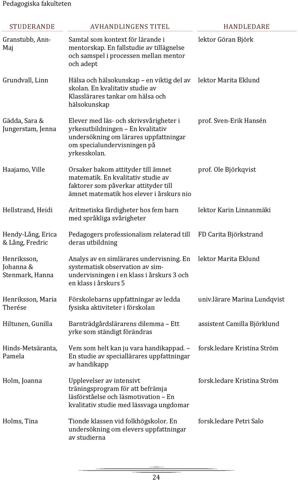 En fallstudie av tillägnelse och samspel i processen mellan mentor och adept Hälsa och hälsokunskap en viktig del av skolan.