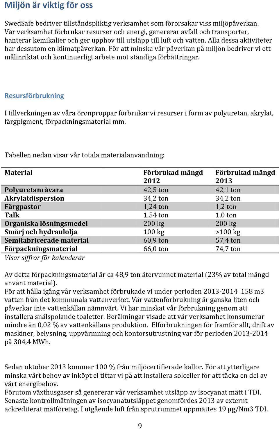 Alla dessa aktiviteter har dessutom en klimatpåverkan. För att minska vår påverkan på miljön bedriver vi ett målinriktat och kontinuerligt arbete mot ständiga förbättringar.