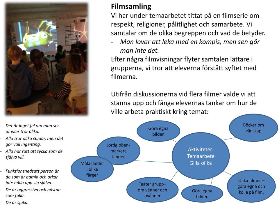 Utifrån diskussionerna vid flera filmer valde vi att stanna upp och fånga elevernas tankar om hur de ville arbeta praktiskt kring temat: - Det är inget fel om man ser ut eller tror olika.