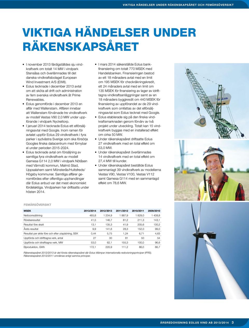 Eolus genomförde i december 2013 en affär med Wallenstam. Affären innebar att Wallenstam förvärvade tre vindkraftverk av modell Vestas V90 2,0 MW under uppförande i vindpark Nyckeltorp.