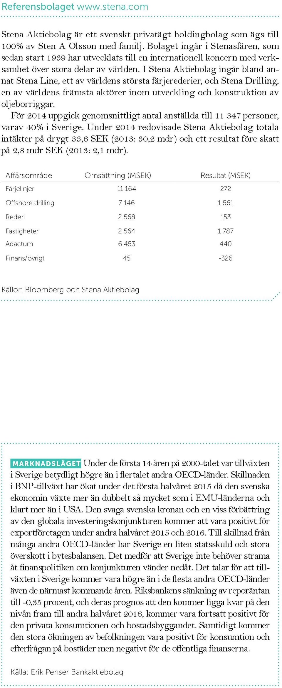 I Stena Aktiebolag ingår bland annat Stena Line, ett av världens största färjerederier, och Stena Drilling, en av världens främsta aktörer inom utveckling och konstruktion av oljeborriggar.