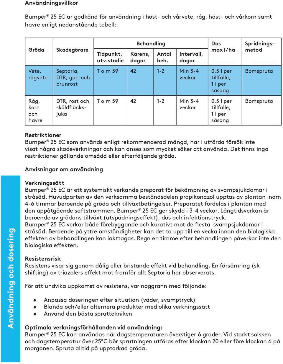 Intervall, dagar Dos max l/ha Spridningsmetod Vete, rågvete Septoria, DTR, gul- och brunrost T o m 59 42 1-2 Min 3-4 veckor 0,5 l per tillfälle, 1 l per säsong Bomspruta Råg, korn och havre DTR, rost