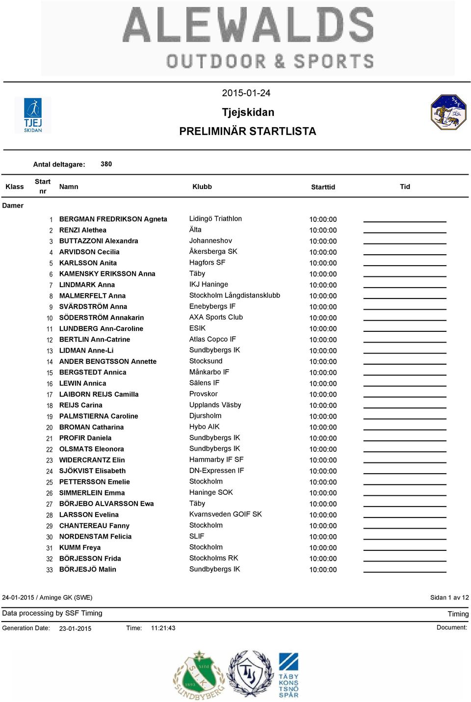 Anne-Li 14 ANDER BENGTSSON Annette Stocksund 15 BERGSTEDT Annica Månkarbo IF 16 LEWIN Annica Sälens IF 17 LAIBORN REIJS Camilla Provskor 18 REIJS Carina Upplands Väsby 19 PALMSTIERNA Caroline
