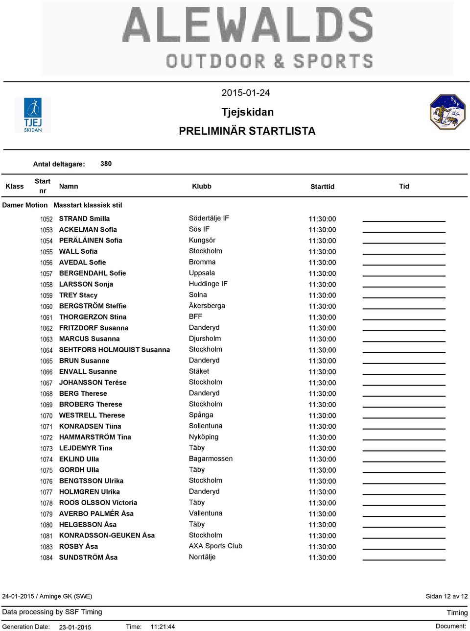 JOHANSSON Terése 1068 BERG Therese 1069 BROBERG Therese 1070 WESTRELL Therese Spånga 1071 KONRADSEN Tiina 1072 HAMMARSTRÖM Tina Nyköping 1073 LEJDEMYR Tina 1074 EKLIND Ulla Bagarmossen 1075 GORDH