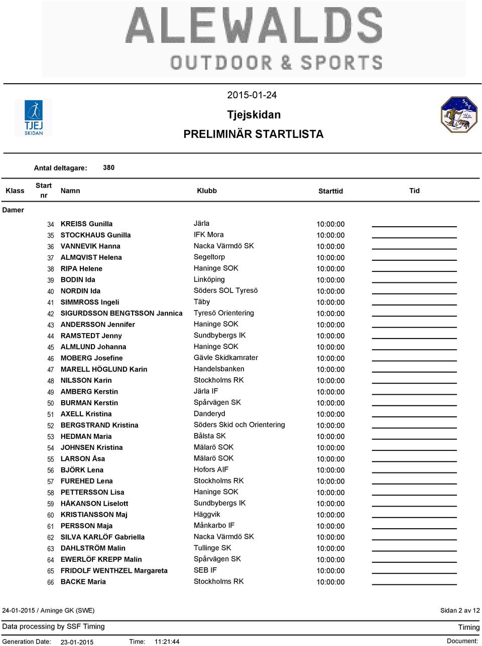 HÖGLUND Karin Handelsbanken 48 NILSSON Karin s RK 49 AMBERG Kerstin Järla IF 50 BURMAN Kerstin Spårvägen SK 51 AXELL Kristina 52 BERGSTRAND Kristina Söders Skid och Orientering 53 HEDMAN Maria Bålsta