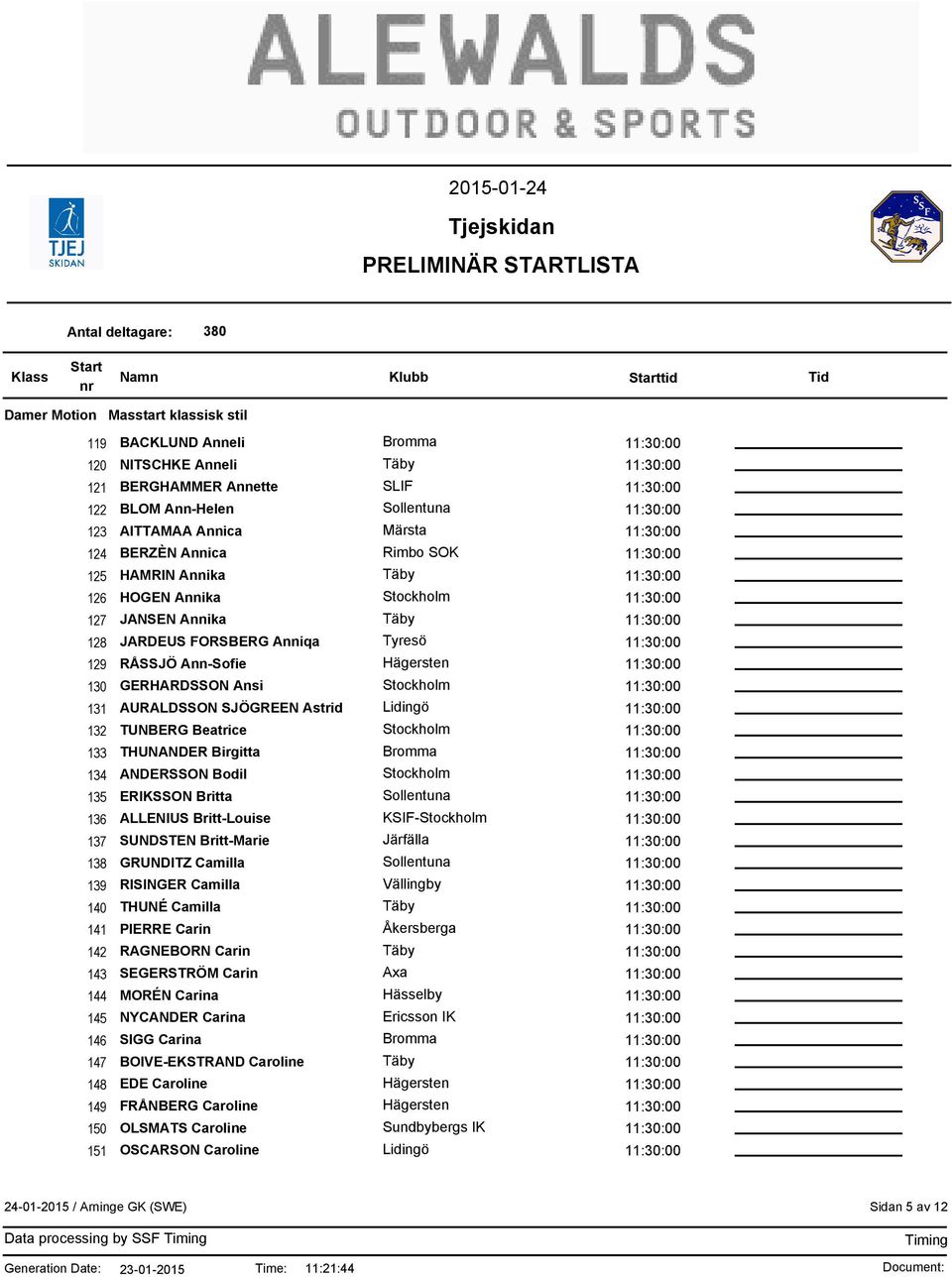 Britta 136 ALLENIUS Britt-Louise KSIF- 137 SUNDSTEN Britt-Marie Järfälla 138 GRUNDITZ Camilla 139 RISINGER Camilla Vällingby 140 THUNÉ Camilla 141 PIERRE Carin 142 RAGNEBORN Carin 143 SEGERSTRÖM