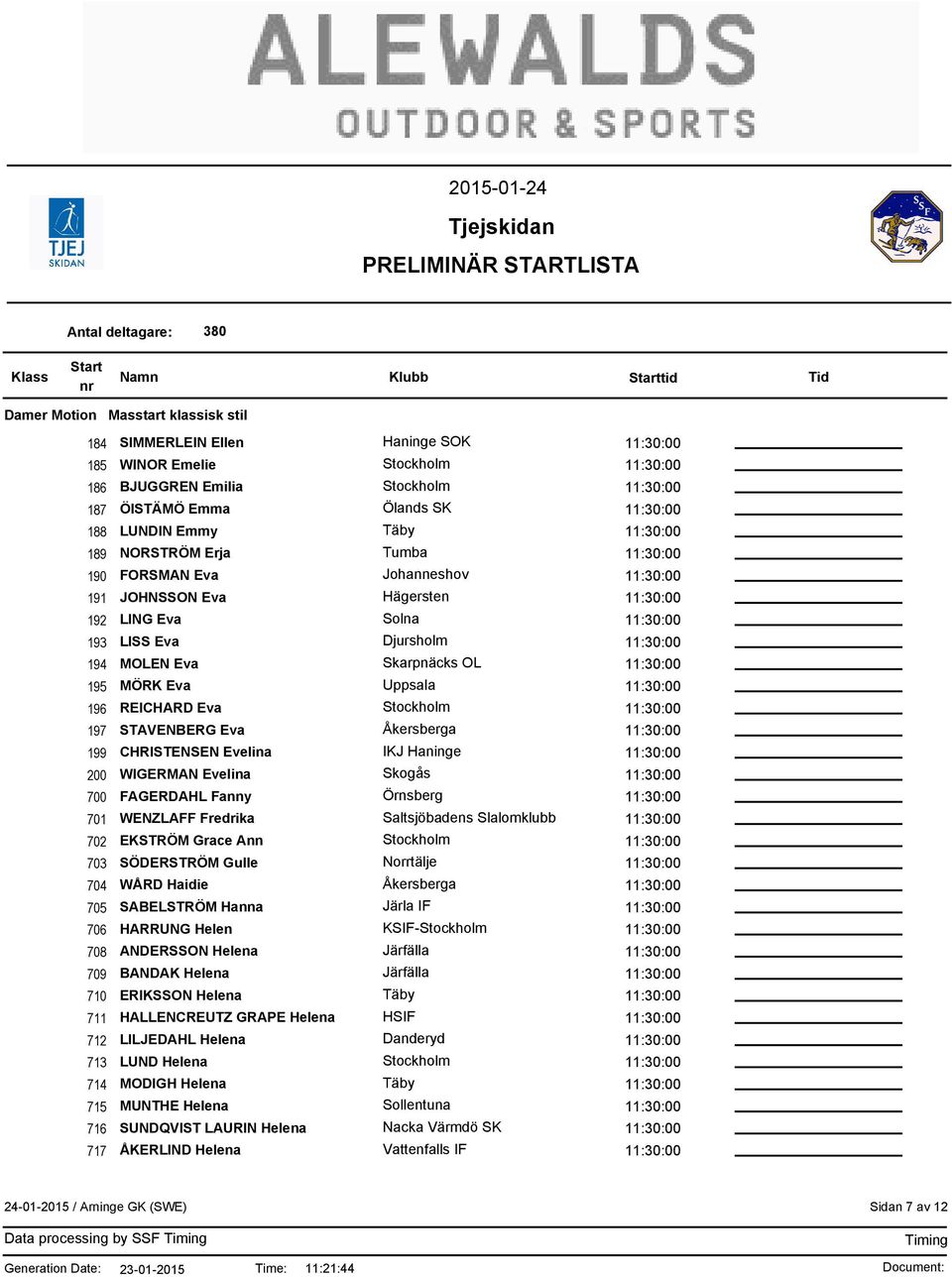 FAGERDAHL Fanny Örnsberg 701 WENZLAFF Fredrika Saltsjöbadens Slalomklubb 702 EKSTRÖM Grace Ann 703 SÖDERSTRÖM Gulle Norrtälje 704 WÅRD Haidie 705 SABELSTRÖM Hanna Järla IF 706 HARRUNG Helen KSIF- 708