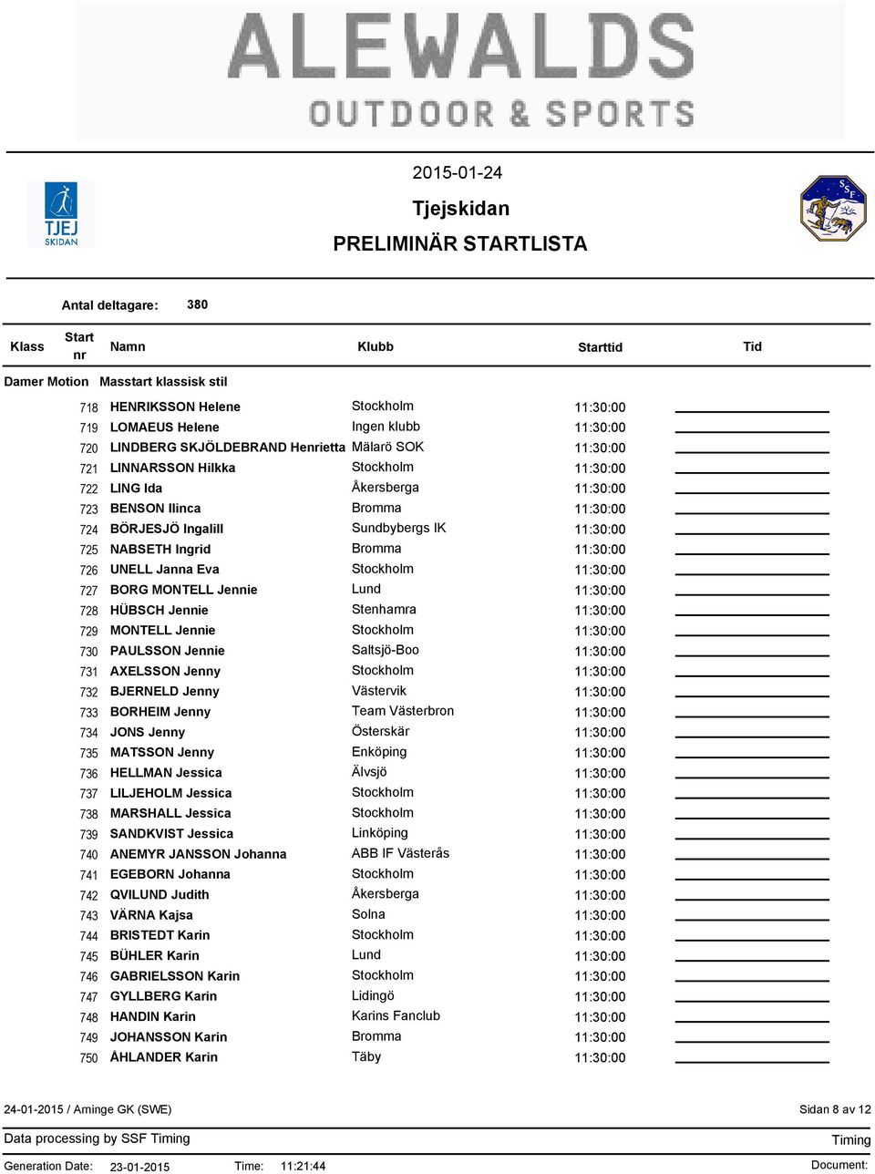 Västerbron 734 JONS Jenny Österskär 735 MATSSON Jenny Enköping 736 HELLMAN Jessica Älvsjö 737 LILJEHOLM Jessica 738 MARSHALL Jessica 739 SANDKVIST Jessica Linköping 740 ANEMYR JANSSON Johanna ABB IF