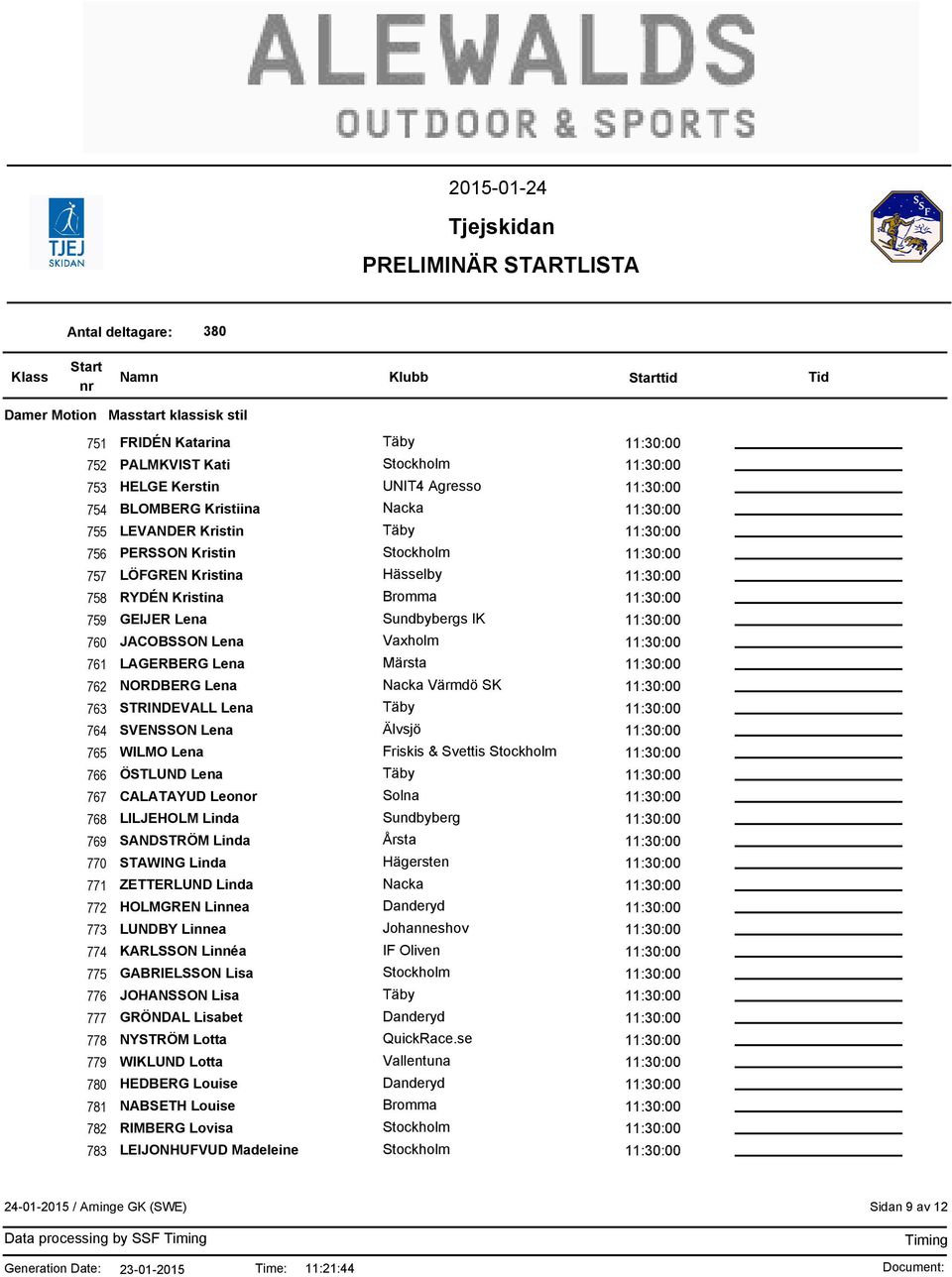 Solna 768 LILJEHOLM Linda Sundbyberg 769 SANDSTRÖM Linda Årsta 770 STAWING Linda Hägersten 771 ZETTERLUND Linda Nacka 772 HOLMGREN Linnea 773 LUNDBY Linnea Johanneshov 774 KARLSSON Linnéa IF Oliven