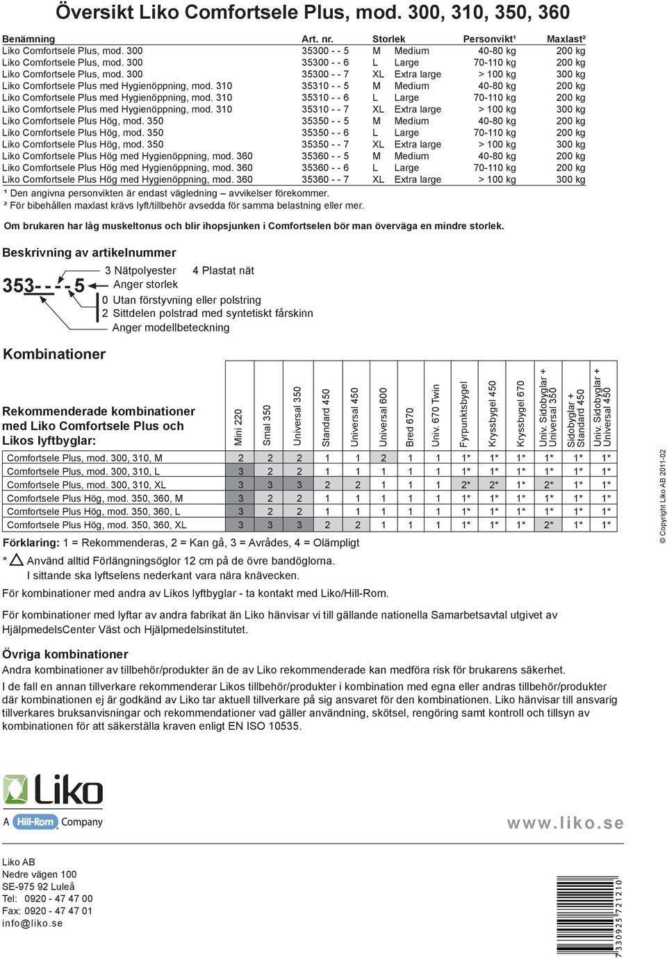 300 35300 - - 7 XL Extra large > 100 kg 300 kg Liko Comfortsele Plus med Hygienöppning, mod. 310 35310 - - 5 M Medium 40-80 kg 200 kg Liko Comfortsele Plus med Hygienöppning, mod.