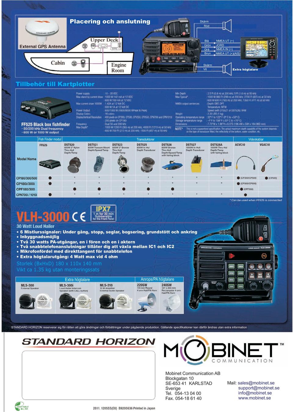 växla mellan IC1 och IC2 Mikrofonfördel med direkttangent för snabbtelefon Extra högtalarutgång: 4 Watt max vid 4 ohm Storlek (BxHxD) 180 x 110x 140 mm Vikt ca 1.