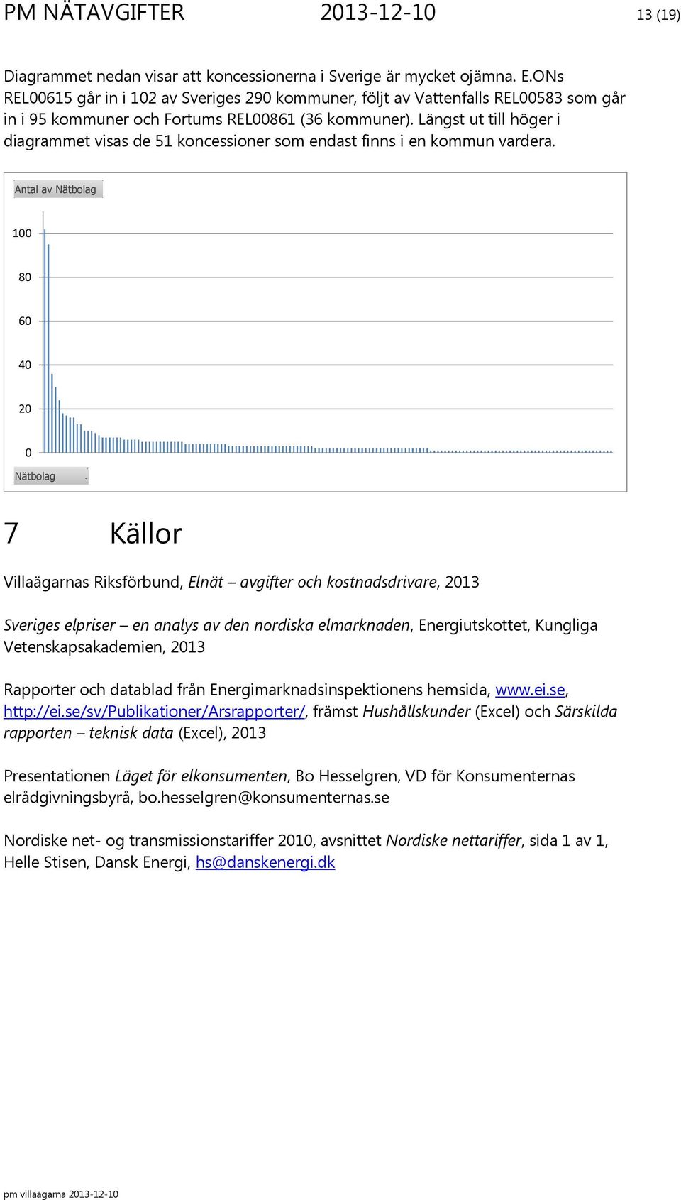 Längst ut till höger i diagrammet visas de 51 koncessioner som endast finns i en kommun vardera.