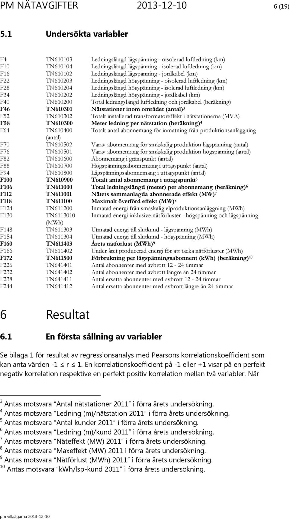 jordkabel (km) F22 TN610203 Ledningslängd högspänning - oisolerad luftledning (km) F28 TN610204 Ledningslängd högspänning - isolerad luftledning (km) F34 TN610202 Ledningslängd högspänning -