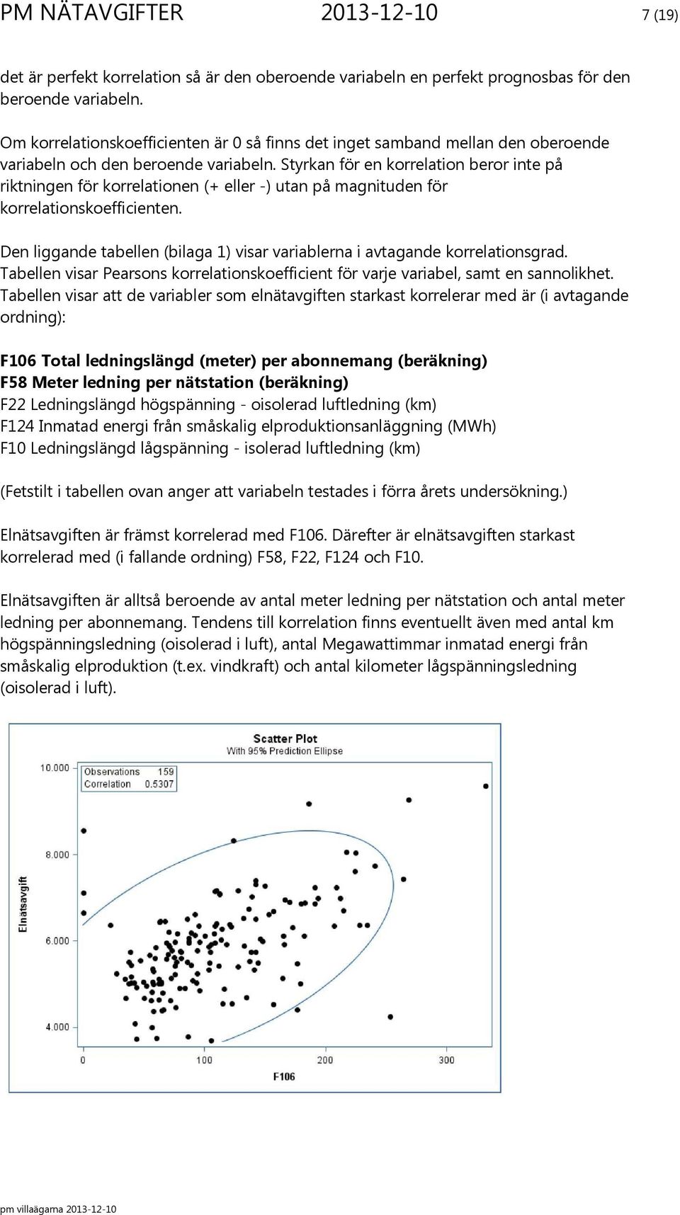 Styrkan för en korrelation beror inte på riktningen för korrelationen (+ eller -) utan på magnituden för korrelationskoefficienten.