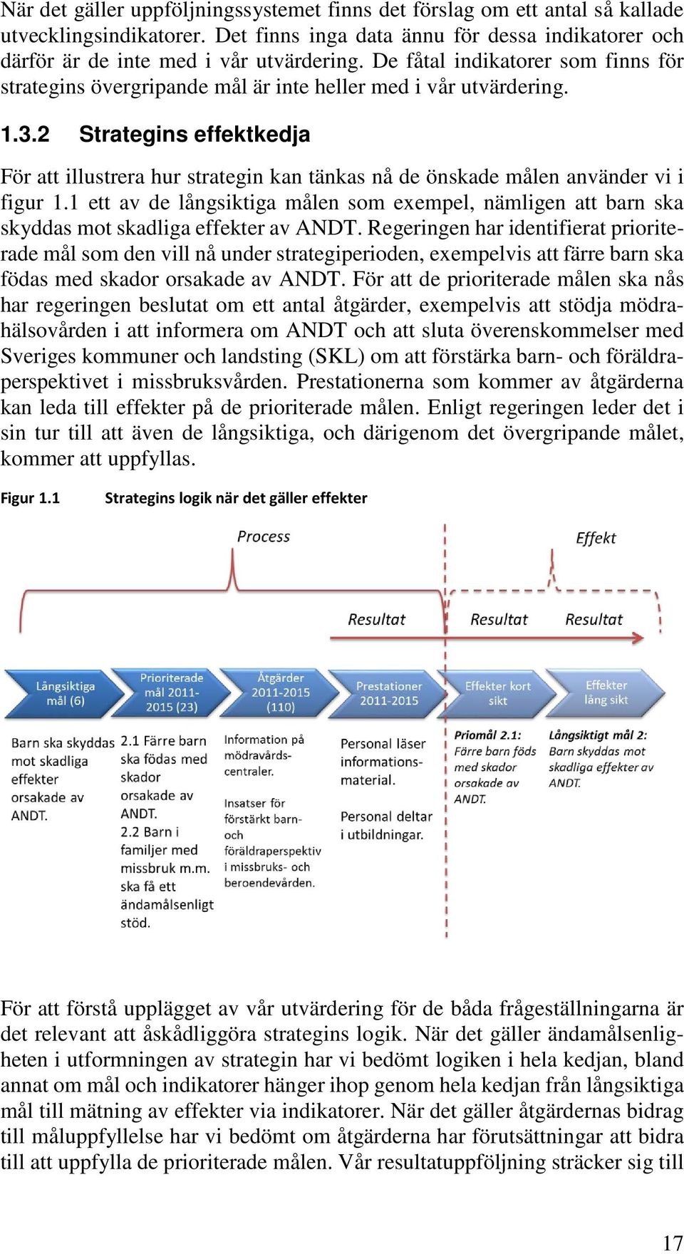 2 Strategins effektkedja För att illustrera hur strategin kan tänkas nå de önskade målen använder vi i figur 1.