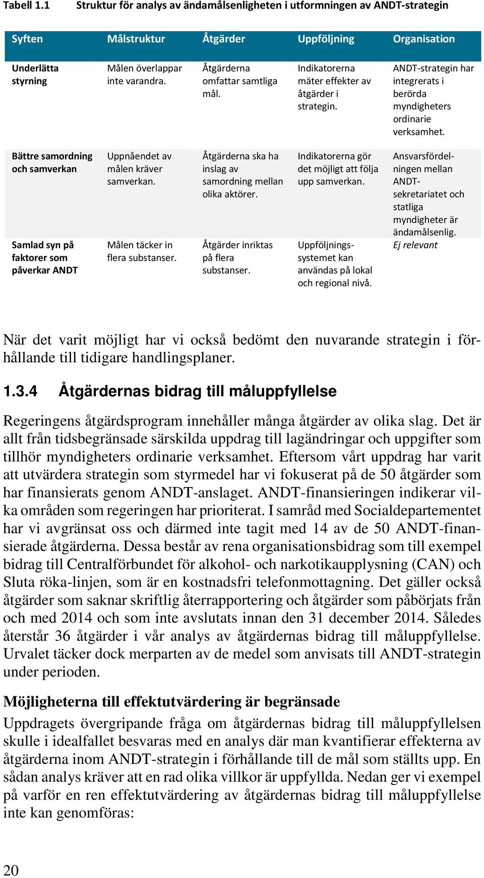 Bättre samordning och samverkan Samlad syn på faktorer som påverkar ANDT Uppnåendet av målen kräver samverkan. Målen täcker in flera substanser.