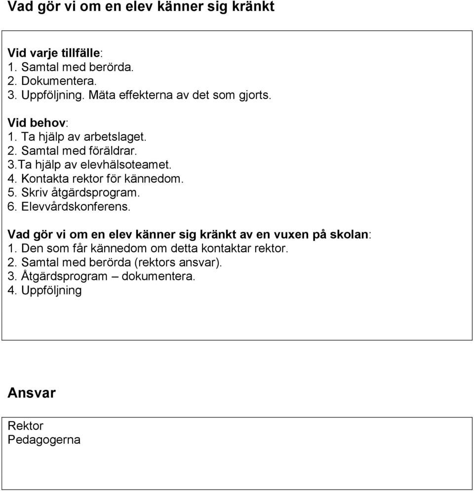 Kontakta rektor för kännedom. 5. Skriv åtgärdsprogram. 6. Elevvårdskonferens.