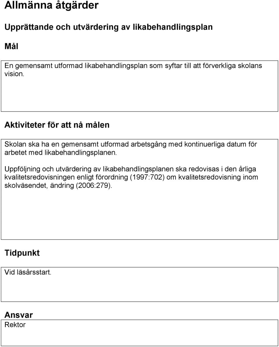 Aktiviteter för att nå målen Skolan ska ha en gemensamt utformad arbetsgång med kontinuerliga datum för arbetet med