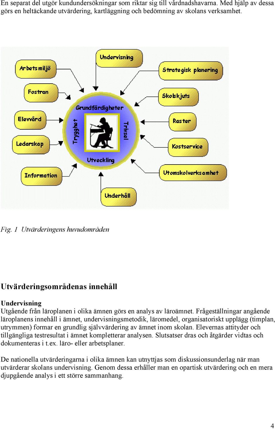 Frågeställningar angående läroplanens innehåll i ämnet, undervisningsmetodik, läromedel, organisatoriskt upplägg (timplan, utrymmen) formar en grundlig självvärdering av ämnet inom skolan.