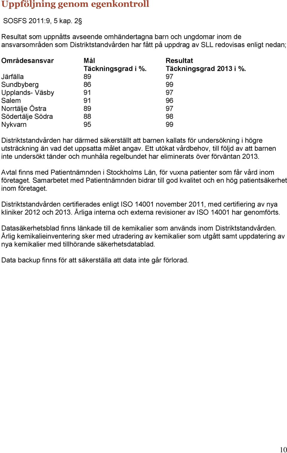 Täckningsgrad i %. Täckningsgrad 2013 i %.