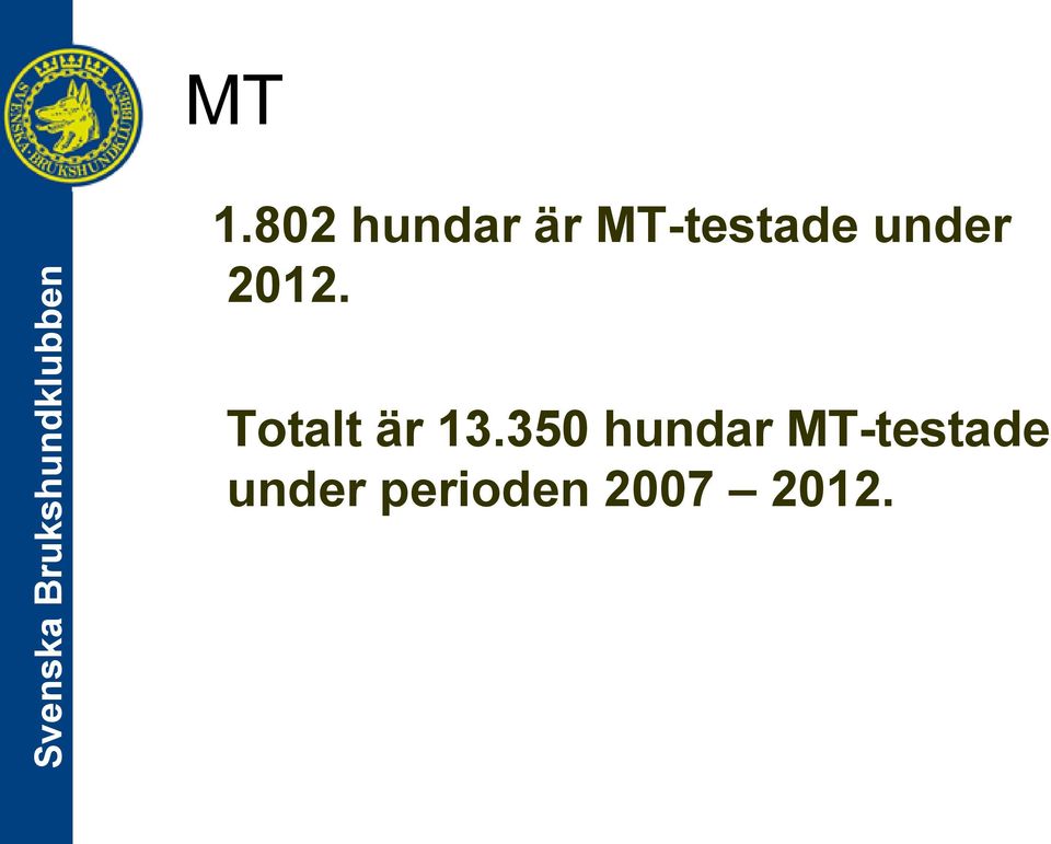 Totalt är 13.