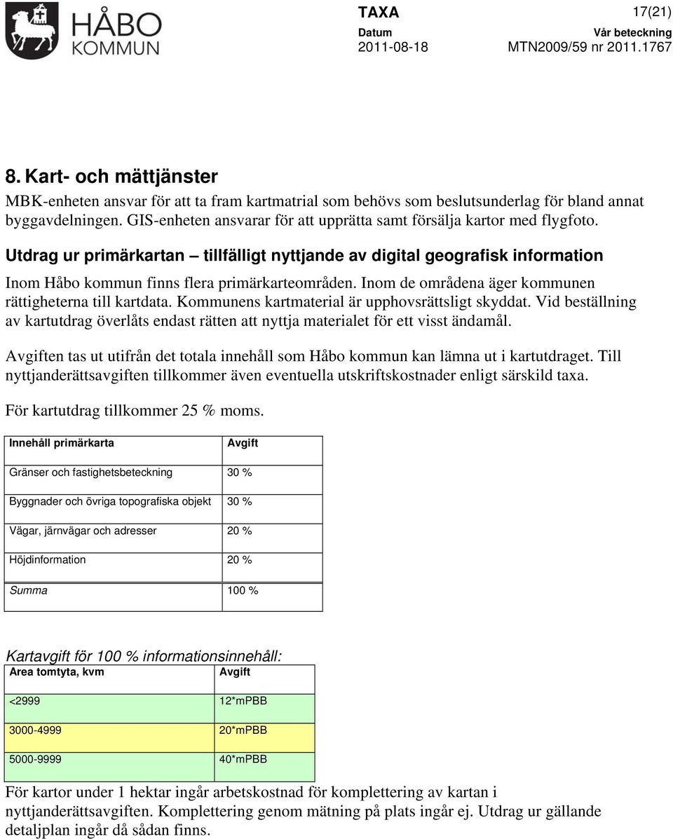 Inom de områdena äger kommunen rättigheterna till kartdata. Kommunens kartmaterial är upphovsrättsligt skyddat.